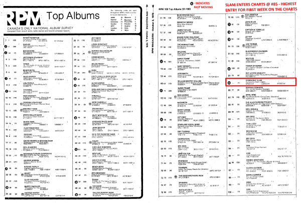 RPM 76 10 02 Chart